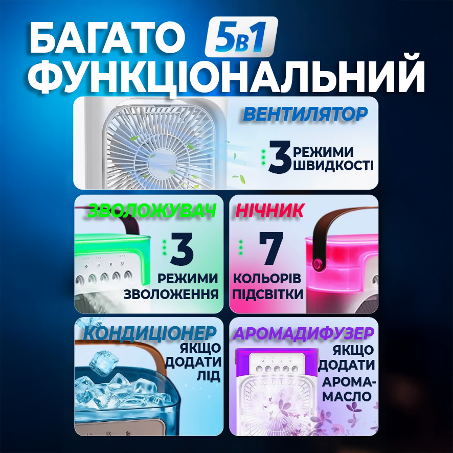 Мини-кондиционер Air Cooler Fan 5в1 USB вентилятор-увлажнитель воздуха/компактная аромалампа и LED подсветка (01-0045) - фото 3 Мини-кондиционер Air Cooler Fan 5в1 USB вентилятор-увлажнитель воздуха/компактная аромалампа и LED подсветка (01-0045) - фото 3