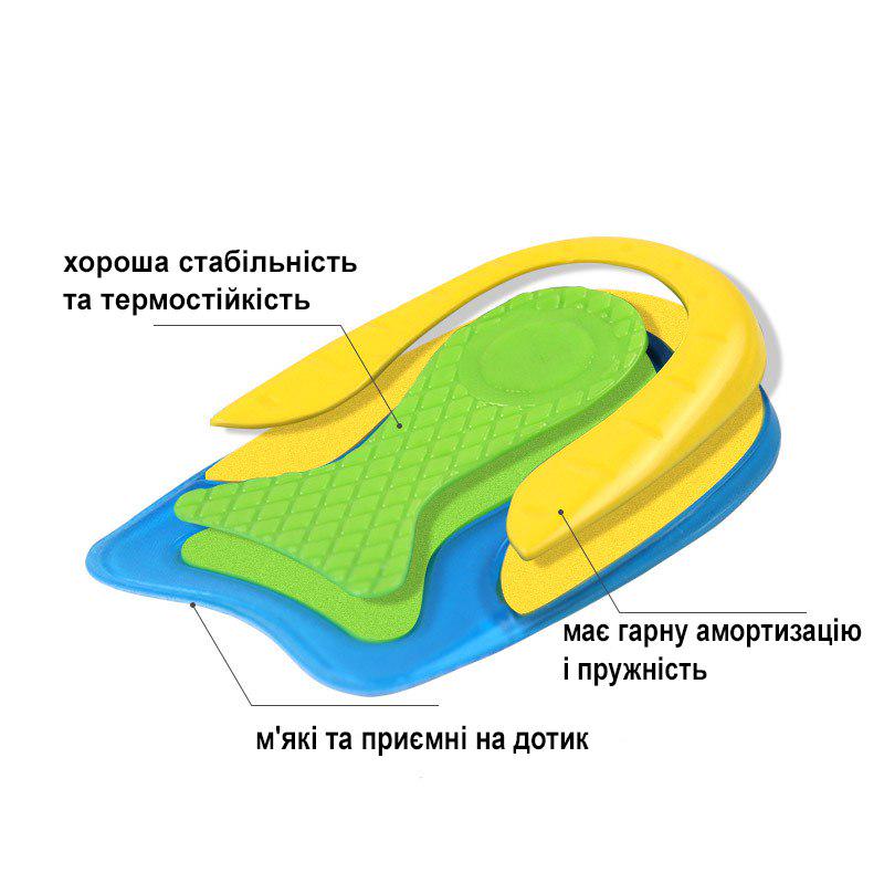 Полустельки гелевые под пятку в обувь при шпоре р. 35-40 (R9208) - фото 5