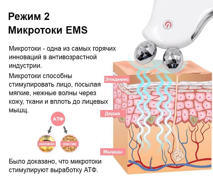 Роликовый микротоковый массажер Doctor-101 EMS стимулятор Белый (BP-1936) - фото 11