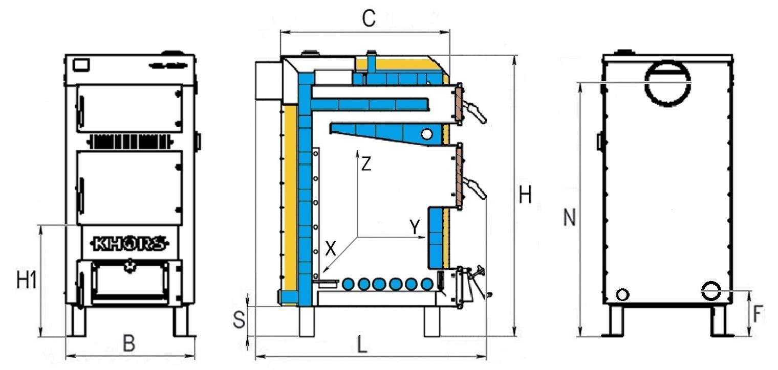 Котел твердотопливный ML NEW 12 Вт - фото 7