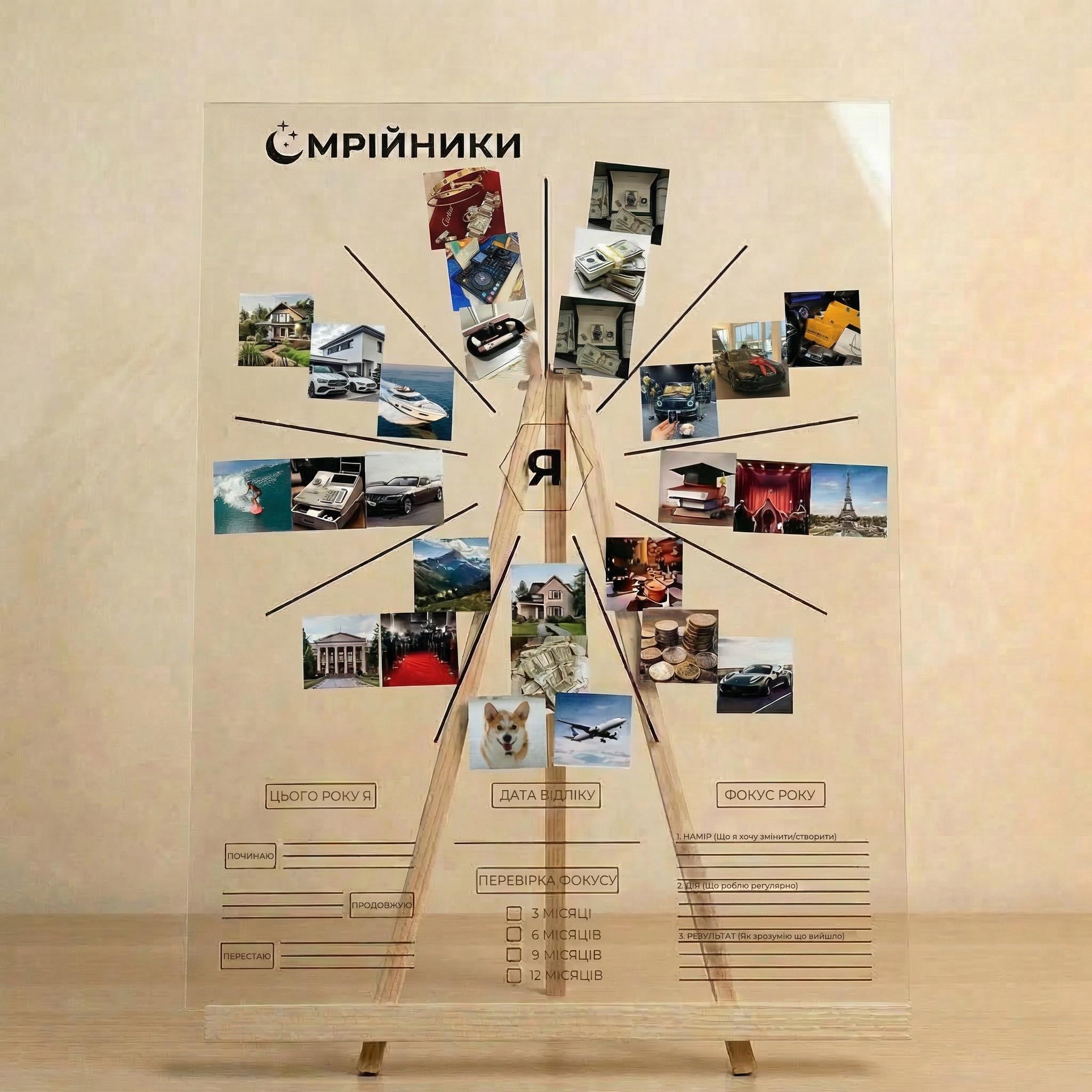 Мудборд-дошка бажань Мрійники 200 наклейок 9 сфер життя 45х32 см (DB-001)