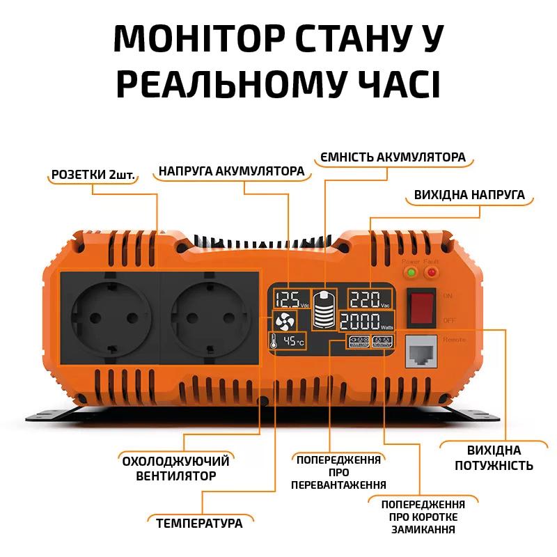 Інвертор AusHauz 12-220 В із чистою синусоїдою 3000/6000 Вт - фото 4