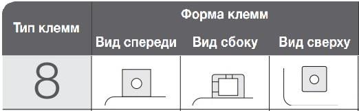 Акумулятор Yuasa Мото YB12AL-A2 CP 12 V 12,6 Ah 150 A - фото 3