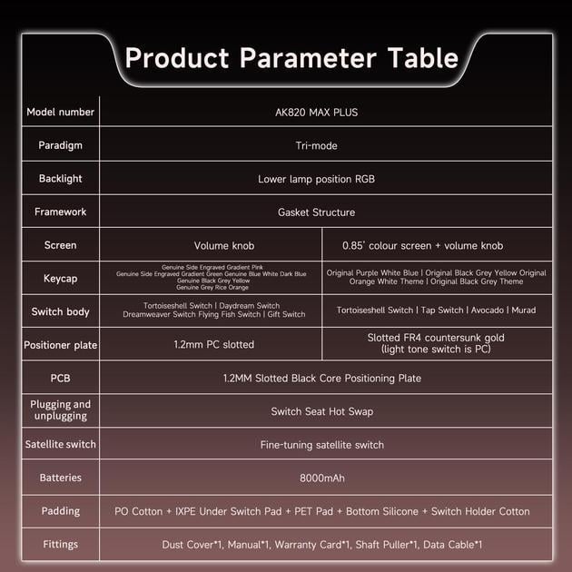Клавіатура ігрова Ajazz Ak820 MAX бездротова механічна із RGB підсвічуванням з підтримкою HOT-SWAP Sea Salt - фото 6 Клавіатура ігрова Ajazz Ak820 MAX бездротова механічна із RGB підсвічуванням з підтримкою HOT-SWAP Sea Salt - фото 6