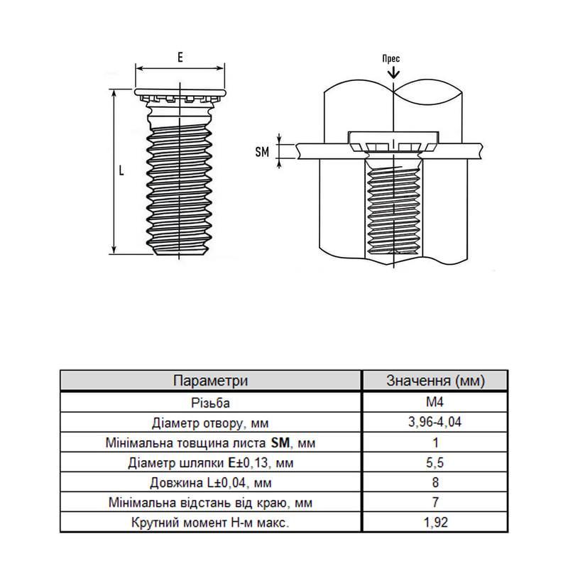 Шпилька запрессовочная Rivettop М4х8 цинк 1 мм шаг 0,7 50 шт. (985000000985CHM408) - фото 2 Шпилька запрессовочная Rivettop М4х8 цинк 1 мм шаг 0,7 50 шт. (985000000985CHM408) - фото 2