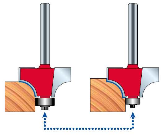 Фреза концевая Freud 34-11608P D38,1 h19,05 H60,7 (34-11608P) - фото 2 Фреза концевая Freud 34-11608P D38,1 h19,05 H60,7 (34-11608P) - фото 2