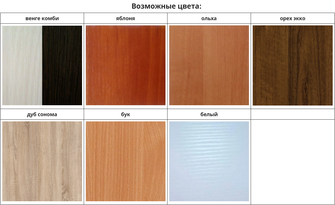 Комод Компаніт 5П на 5 ящиків з повним висуненням 80,3х39х89,1 см Бук (18) - фото 4