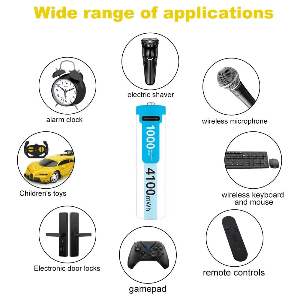 Аккумуляторные батарейки Proove AA Type-C Compact Energy Pro 4100 mAh Lithium-ion 2pack White (RBCE40702002) - фото 5