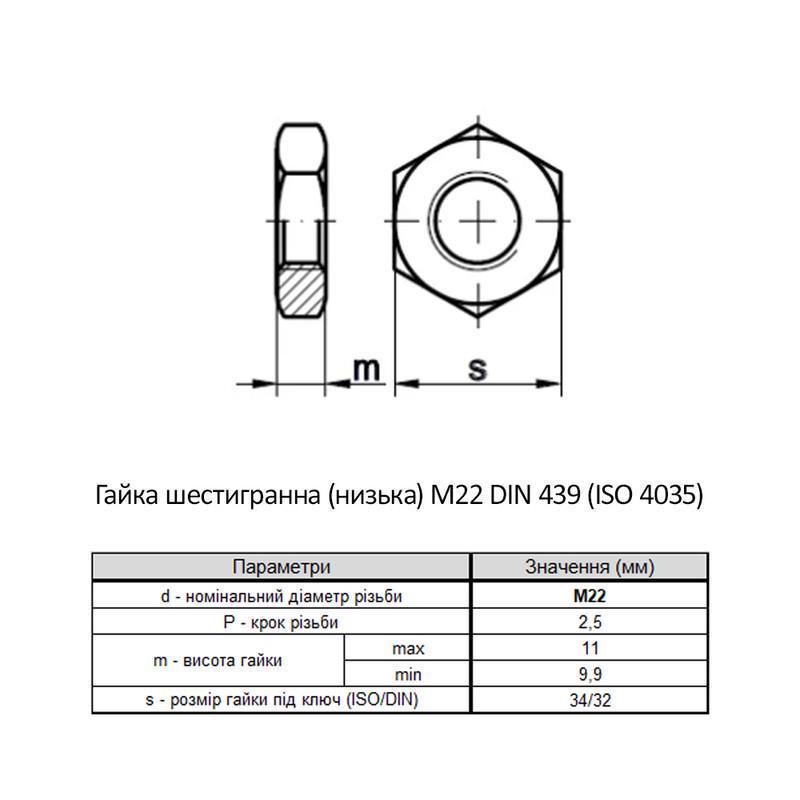 Гайка шестигранная низкая Metalvis М22 DIN439B сталь 4 шаг 2,5 под ключ 32 мм цинк 50 шт. Белый (6Z20000006Z2220000) - фото 2