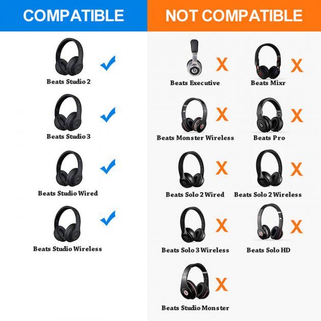 Амбушюри для навушників New Bee NB-BE3 Black для BOSE Beats Studio 2 BOSE Beats Studio 3 (11337956) - фото 2