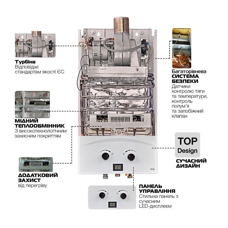 Газова колонка MIXXUS GWH-0710 Basic TURBO турбована 17 кВт 10 л/хв Білий (OL-WH0028) - фото 5