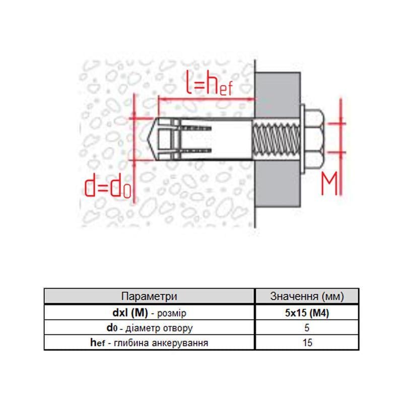 Дюбель закладной распорный Metalvis ETO латунь М4 5х15 мм 50 шт. (92E70000092E704150) - фото 2