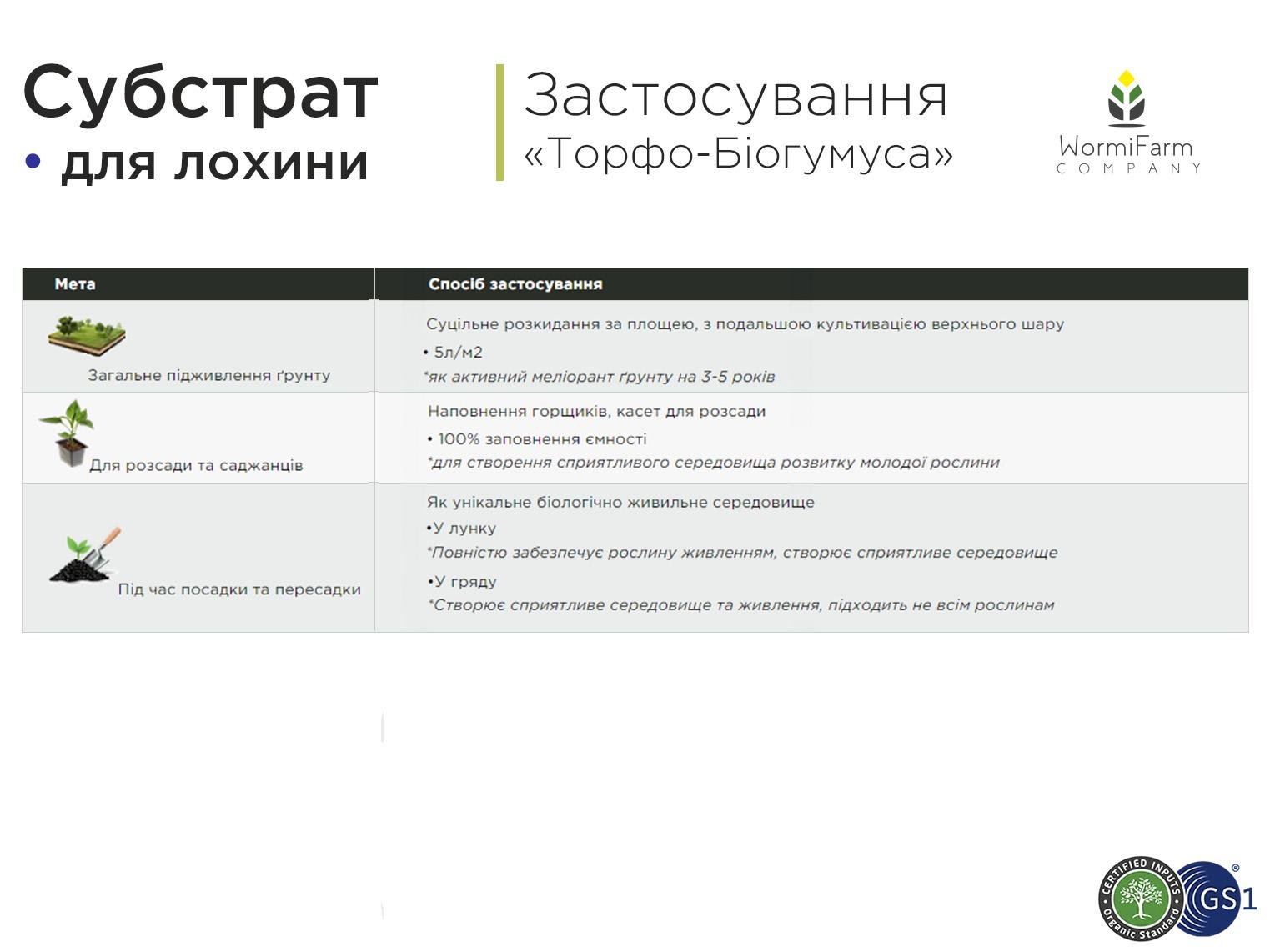 Субстрат для лохини 6 л - фото 5 Субстрат для лохини 6 л - фото 5