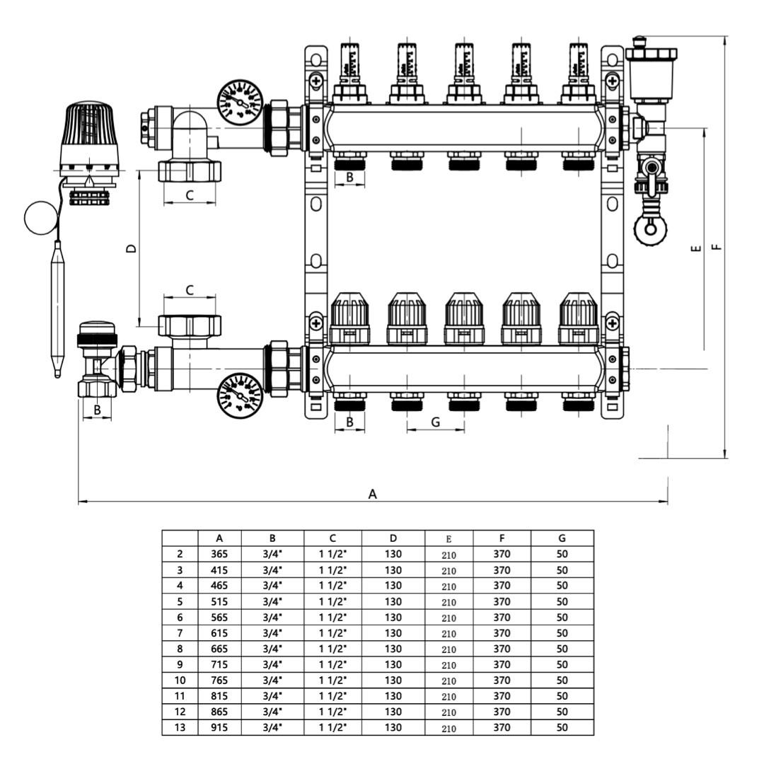 Комплект коллектора с расходомерами ITAL UHW-B012 из нержавеющей стали с угловым подключением - фото 5