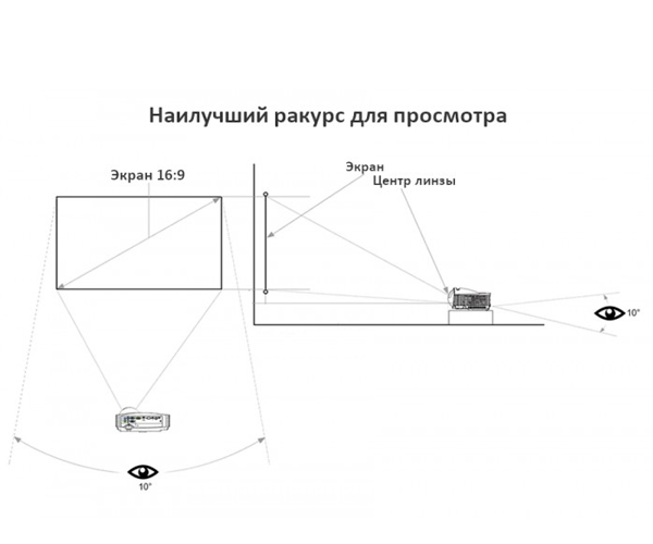 Екран для проектора TouYinger зі світловідбивної тканини 130'' (Reflective-Fabric-Screen-130''_1350) - фото 7