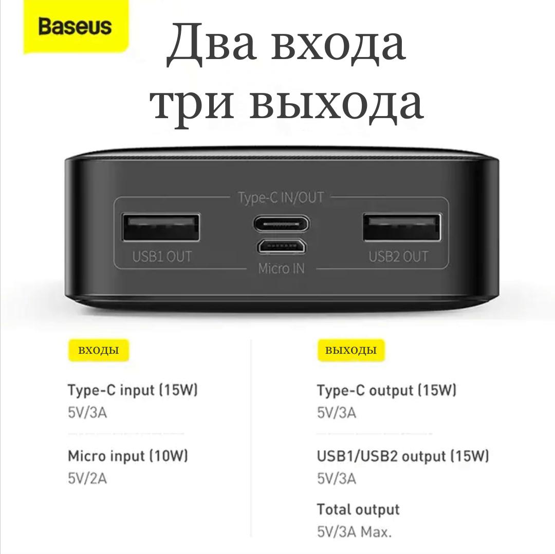 Повербанк Power bank Baseus 20000mAh/15W Чорний - фото 3