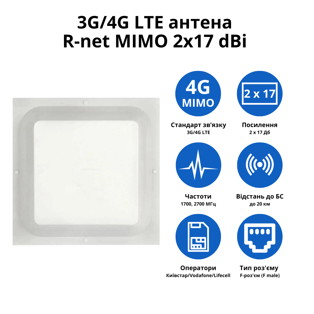 Антенна планшетная 3G/4G/LTE Mimo 2х17 дБ - фото 2