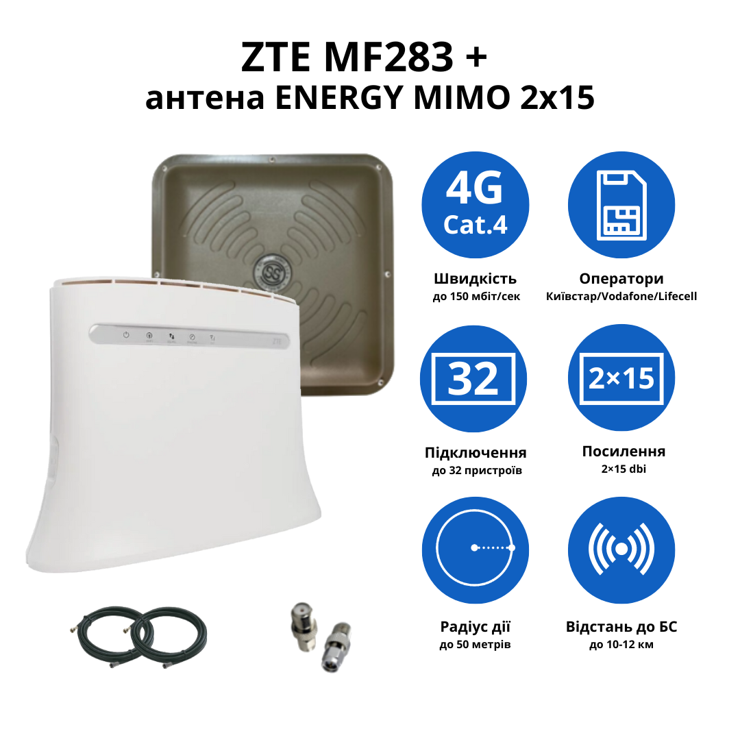 Комплект 4G інтернет роутер ZTE MF283 та антена Energy Mimo 2x15 дБ - фото 2