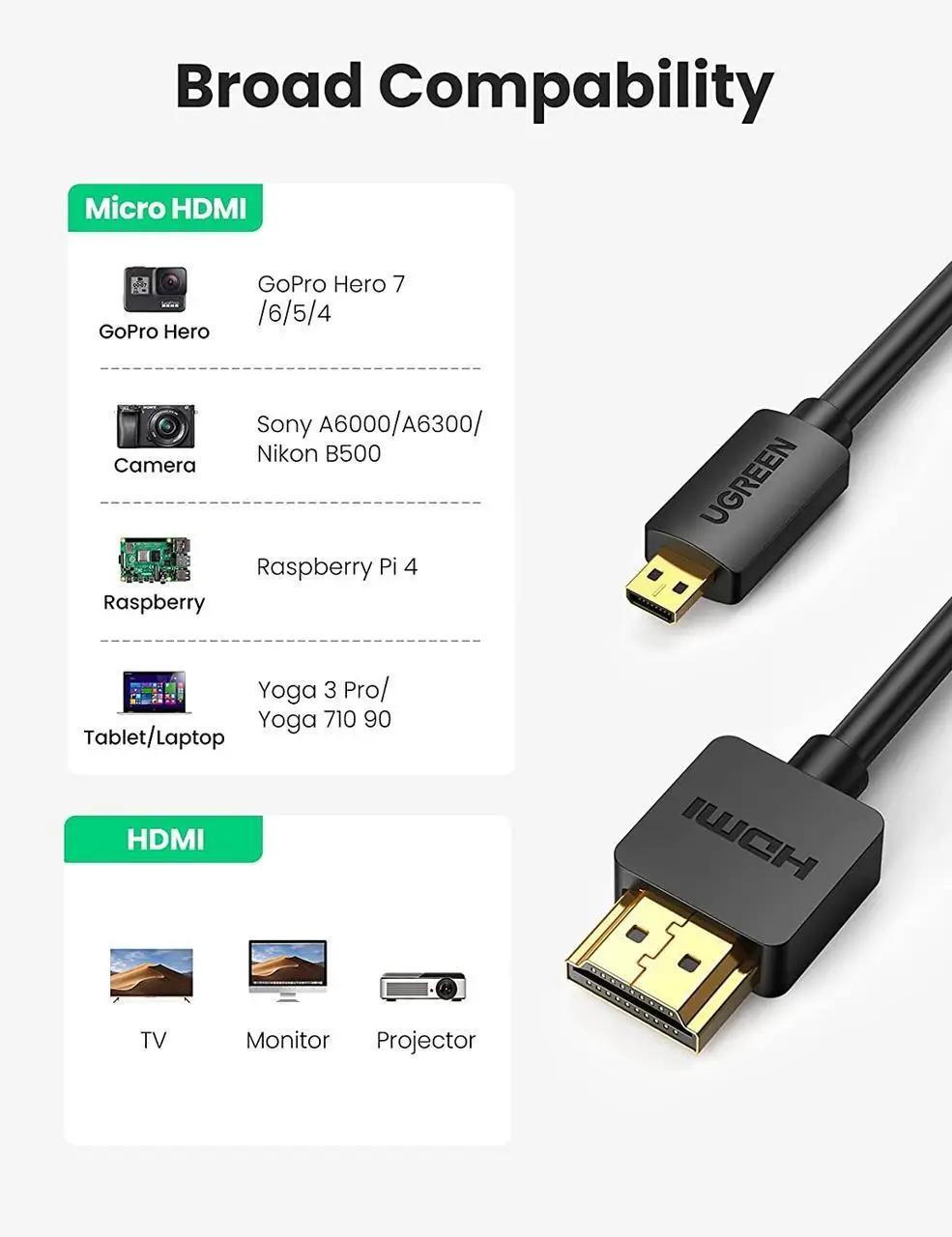 Перехідник кабель UGREEN Micro HDMI-HDMI 2.0 4K 60 Гц підтримка 3D/Ethernet/HDR/ARC 1 м (30148) - фото 4 Перехідник кабель UGREEN Micro HDMI-HDMI 2.0 4K 60 Гц підтримка 3D/Ethernet/HDR/ARC 1 м (30148) - фото 4