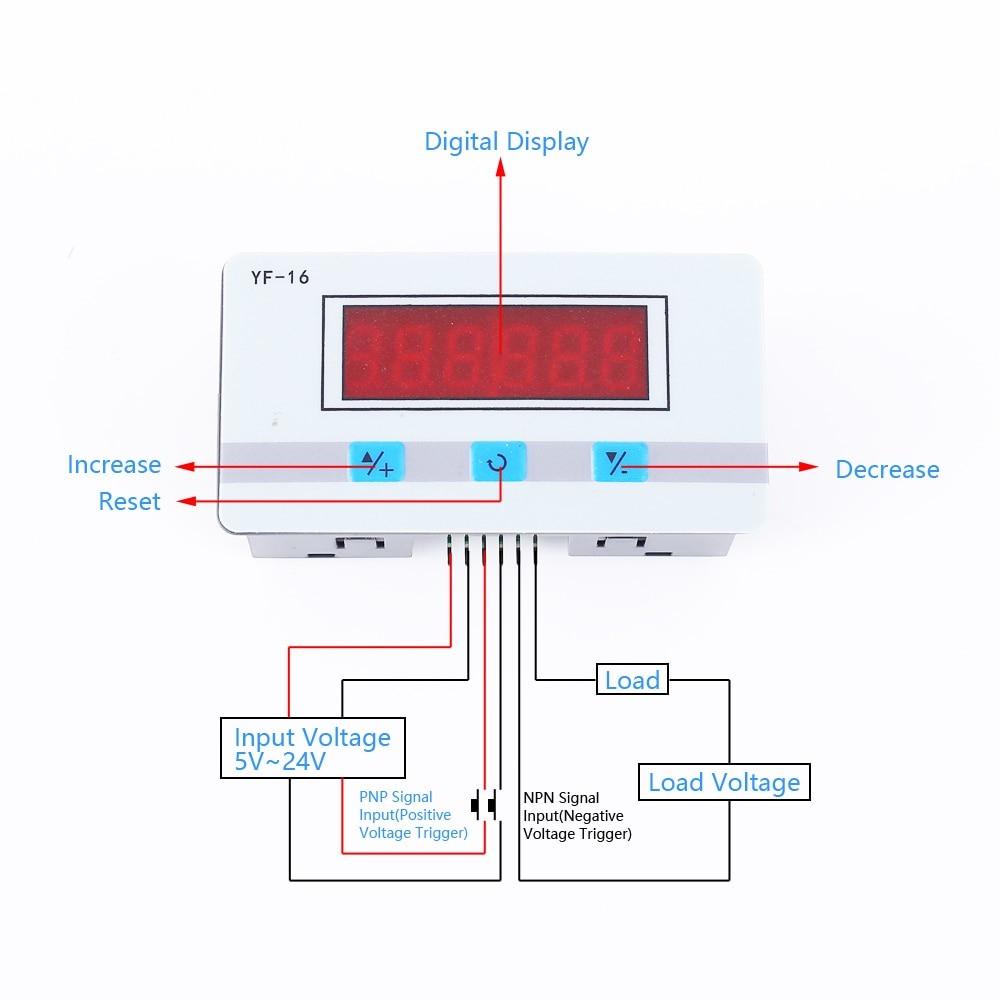 Лічильник імпульсів - фото 3 Лічильник імпульсів - фото 3