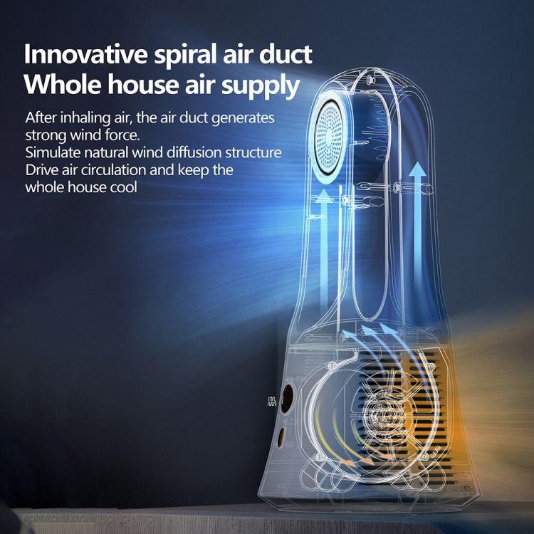 Вентилятор аккумуляторный (28524167) - фото 8 Вентилятор аккумуляторный (28524167) - фото 8