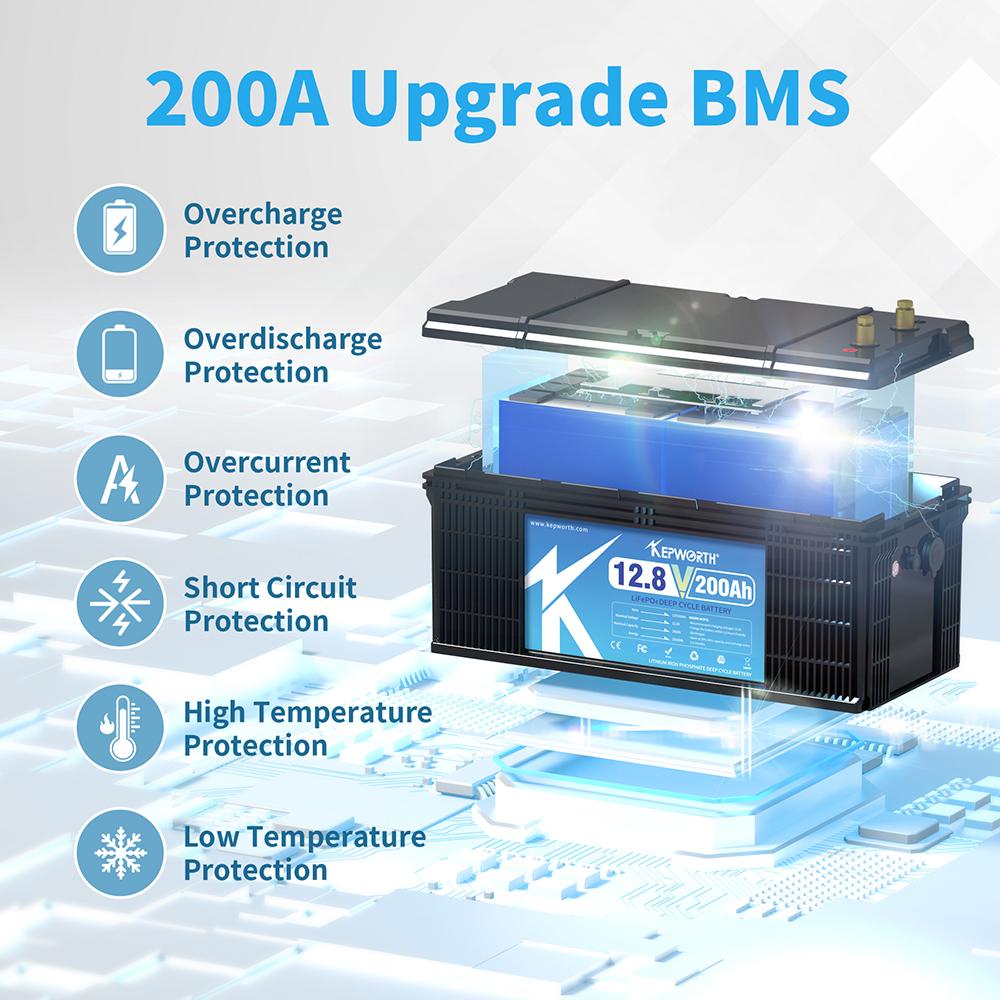 Акумулятор Kepworth LiFePO4 12V 200Ah 2560W із зарядним пристроєм BMS (K12200525) - фото 5 Акумулятор Kepworth LiFePO4 12V 200Ah 2560W із зарядним пристроєм BMS (K12200525) - фото 5