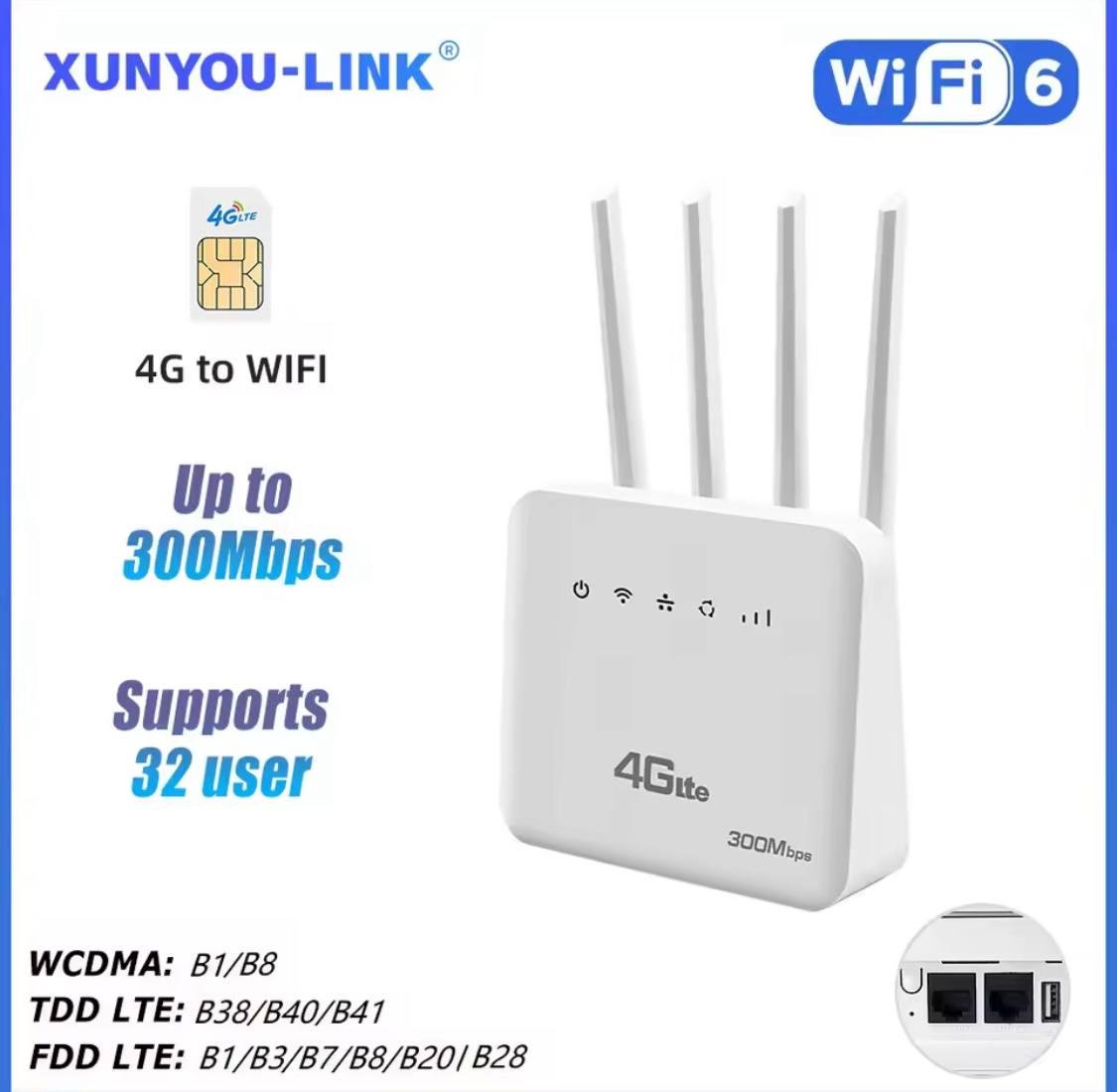Маршрутизатор XUNYOU Link 4G LTE SIM WAN/LAN Wireless Router WIFI6 (30546358) - фото 2 Маршрутизатор XUNYOU Link 4G LTE SIM WAN/LAN Wireless Router WIFI6 (30546358) - фото 2