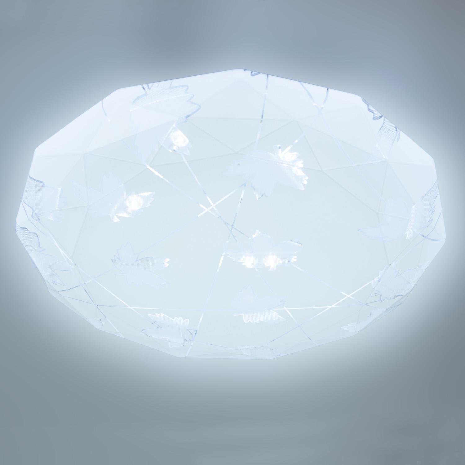 Настінно-стельовий світильник Sunlight LED 531-300 (2211134)