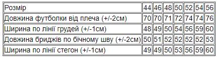 Піжама чоловіча літня Носи Своє р. 52 Блакитний (8218-200-of) - фото 3