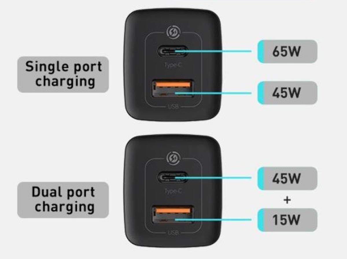 Зарядний пристрій Baseus GaN Lite Quick Charger 65 W Type-С + USB для ноутбуків/смартфонів/планшетів White (CCGAN2L-B02) - фото 9 Зарядний пристрій Baseus GaN Lite Quick Charger 65 W Type-С + USB для ноутбуків/смартфонів/планшетів White (CCGAN2L-B02) - фото 9