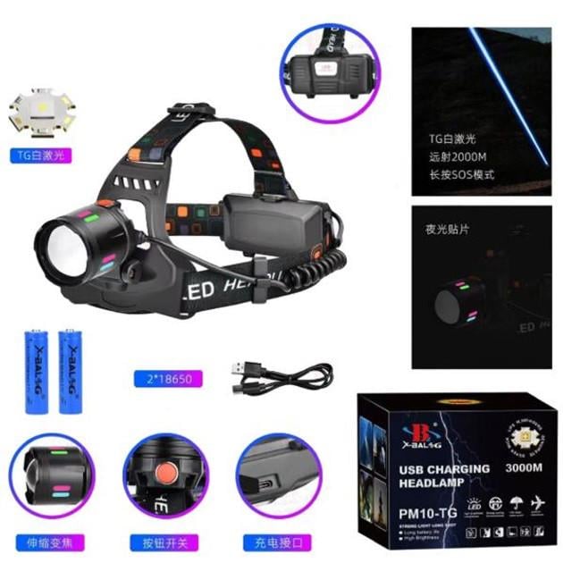 Ліхтар налобний SY-8086-PM10-TG Type-C 2x18650 (SY-8086) - фото 4 Ліхтар налобний SY-8086-PM10-TG Type-C 2x18650 (SY-8086) - фото 4