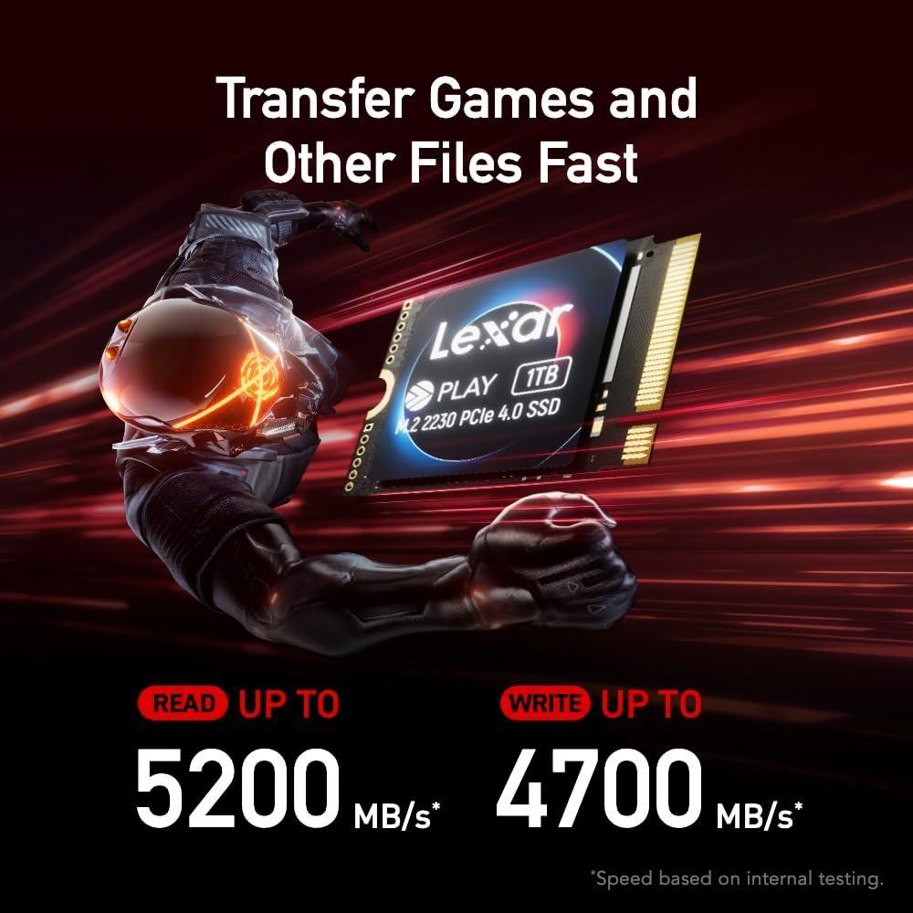 SSD-диск Lexar PLAY 2230 M.2 PCle 4.0 NVMe 1 Тб (130760) - фото 6