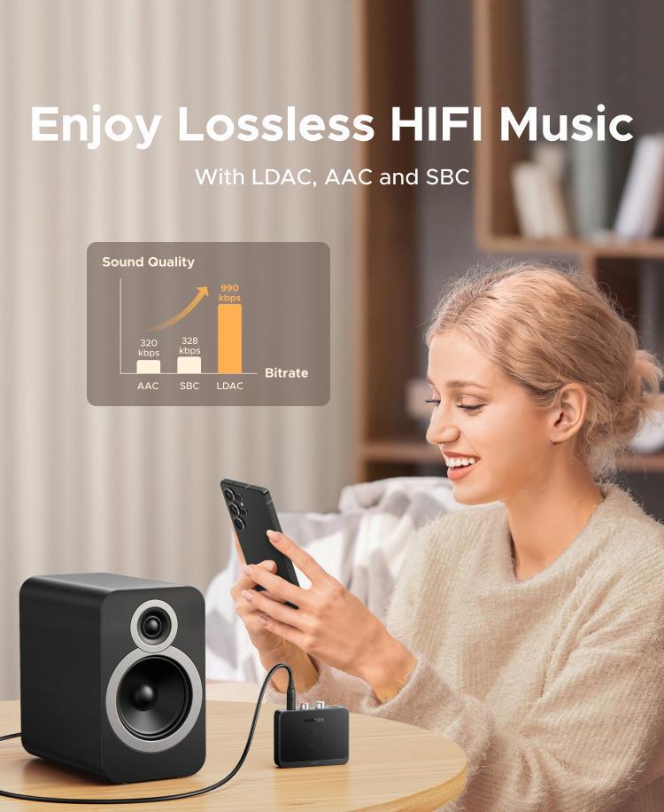 Ресивер аудіо Ugreen Bluetooth 6.0 3.5 мм 2RCA Чорний (55545) - фото 3 Ресивер аудіо Ugreen Bluetooth 6.0 3.5 мм 2RCA Чорний (55545) - фото 3