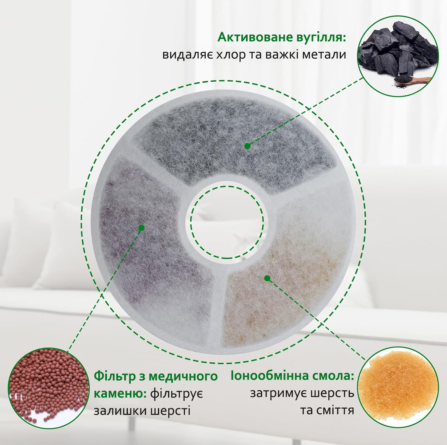 Фонтан питьевой для кошек и собак Opetty simple с фильтром 2 л Белый - фото 4
