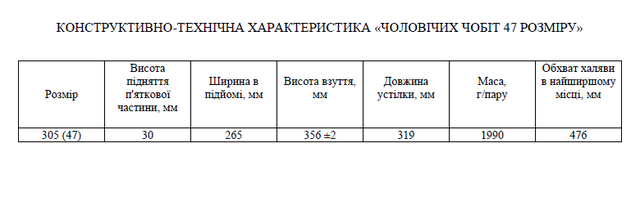 Гумові чоботи чоловічі Litma європейського стандарту р. 43 Зелений хакі (L-764-KH - 43) - фото 10