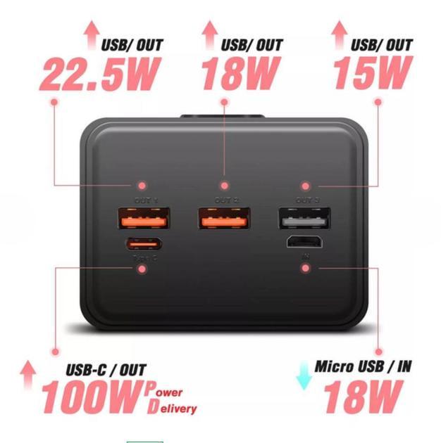 Повербанк Proove Giant 67724 з швидкою зарядкою 100W 40000 mAh Білий - фото 4