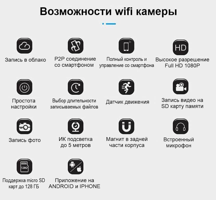 Wi-Fi мини камера Wsdcam A12 с работой до 5 часов и датчиком движения FullHD 1080P - фото 7 Wi-Fi мини камера Wsdcam A12 с работой до 5 часов и датчиком движения FullHD 1080P - фото 7