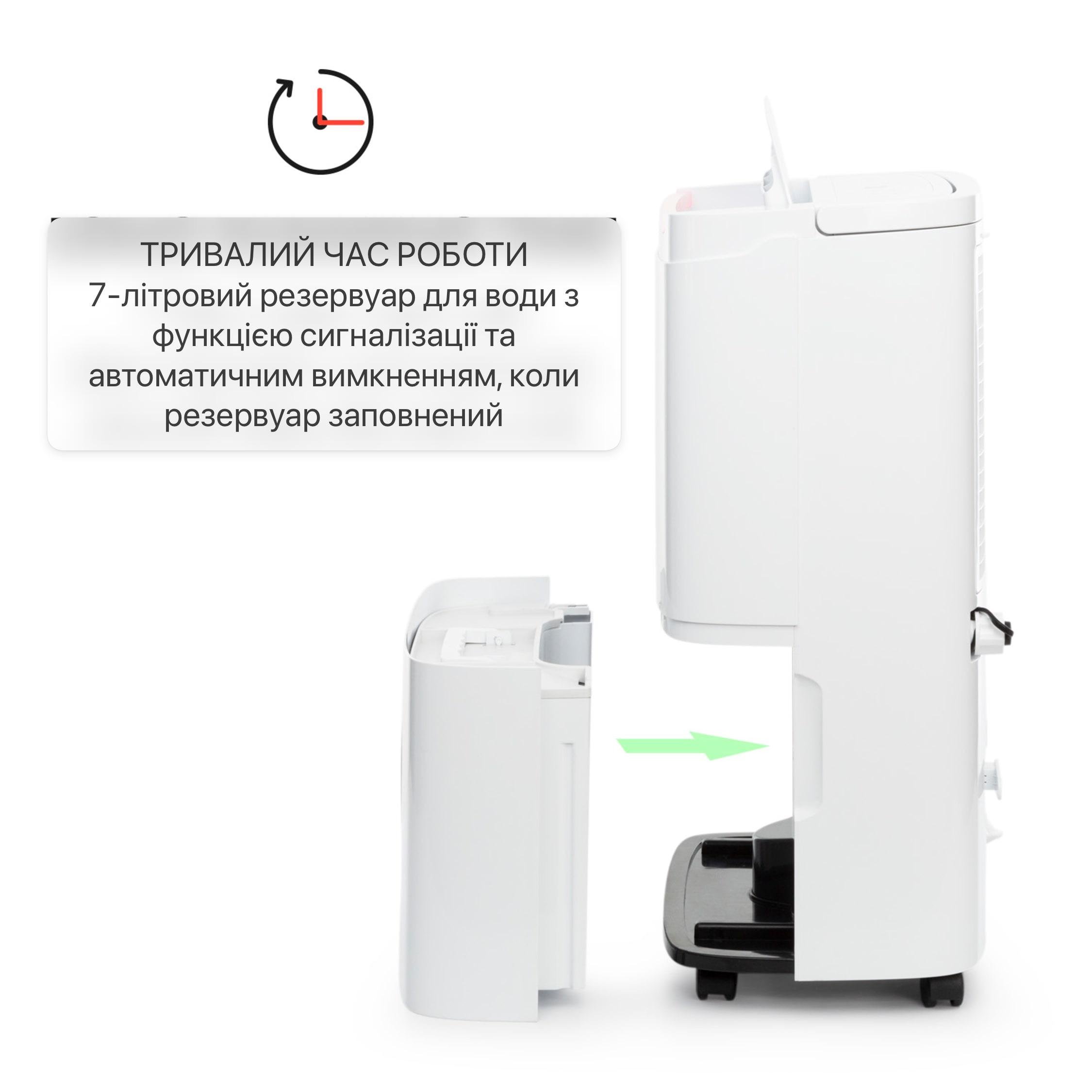 Осушитель воздуха KLARSTEIN DryFy 50 (10034435) - фото 7 Осушитель воздуха KLARSTEIN DryFy 50 (10034435) - фото 7