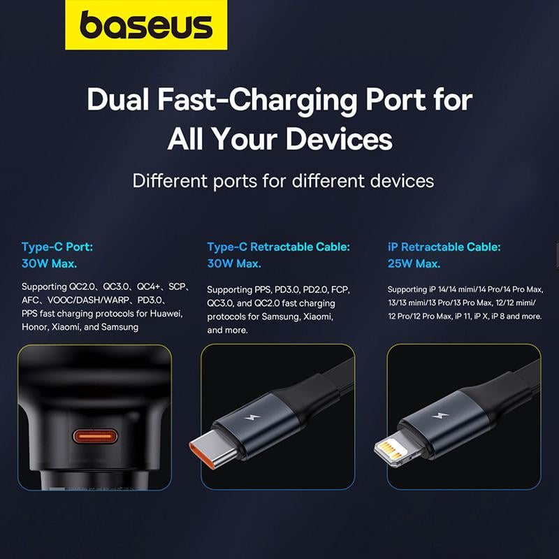 Зарядное устройство автомобильное BASEUS Enjoyment Pro Car Charger C+Retractable C&iP Cable 60W Cluster Black (C00057802111-00) - фото 14 Зарядное устройство автомобильное BASEUS Enjoyment Pro Car Charger C+Retractable C&iP Cable 60W Cluster Black (C00057802111-00) - фото 14