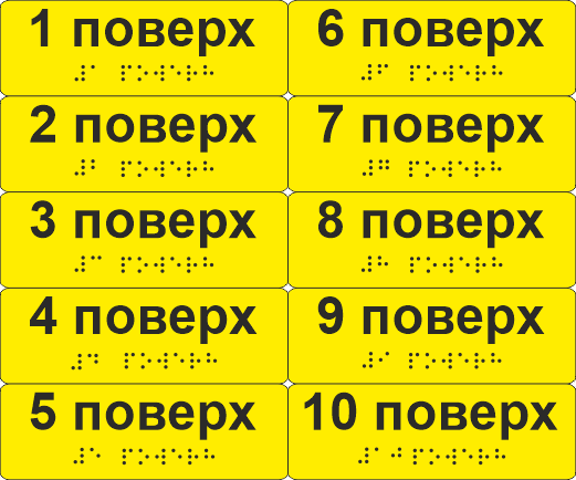 Комплект наклеек тактильных со шрифтом Брайля "1-10 поверх" 120х40 мм Желтый (33687038)