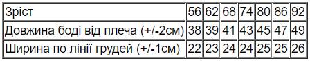 Боді ясельний для хлопчика Носи Своє 62 см Синій (5011-001-33-4-v4) - фото 2