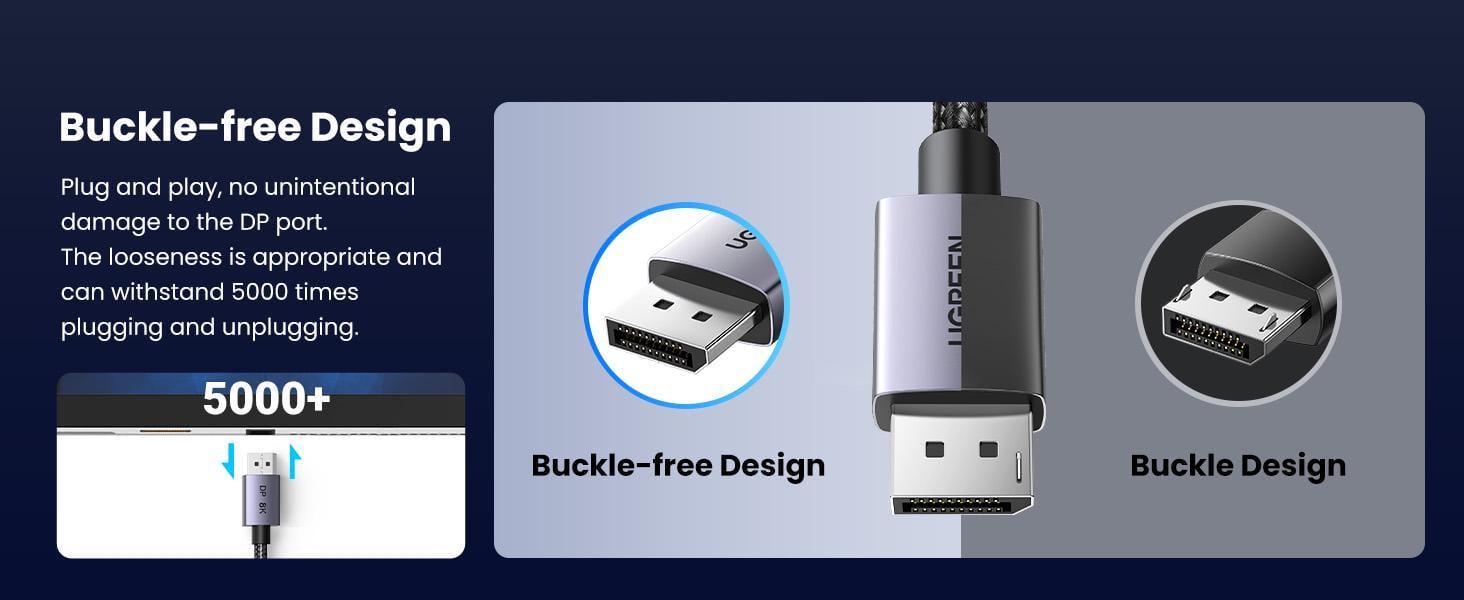 Кабель UGREEN DisplayPort 1.4 8K 60Hz 4K 240Hz 2K 240Hz 1080p 240Hz 32.4 Гбіт/с VESA DP G-Sync Free Sync HDR 10+ 3 м Чорний (25906) - фото 11 Кабель UGREEN DisplayPort 1.4 8K 60Hz 4K 240Hz 2K 240Hz 1080p 240Hz 32.4 Гбіт/с VESA DP G-Sync Free Sync HDR 10+ 3 м Чорний (25906) - фото 11