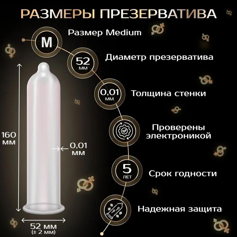 Презервативы премиум класса OLO ZERO ONE с гиалуроновой смазкой 10 шт. (OLO_230618) - фото 6