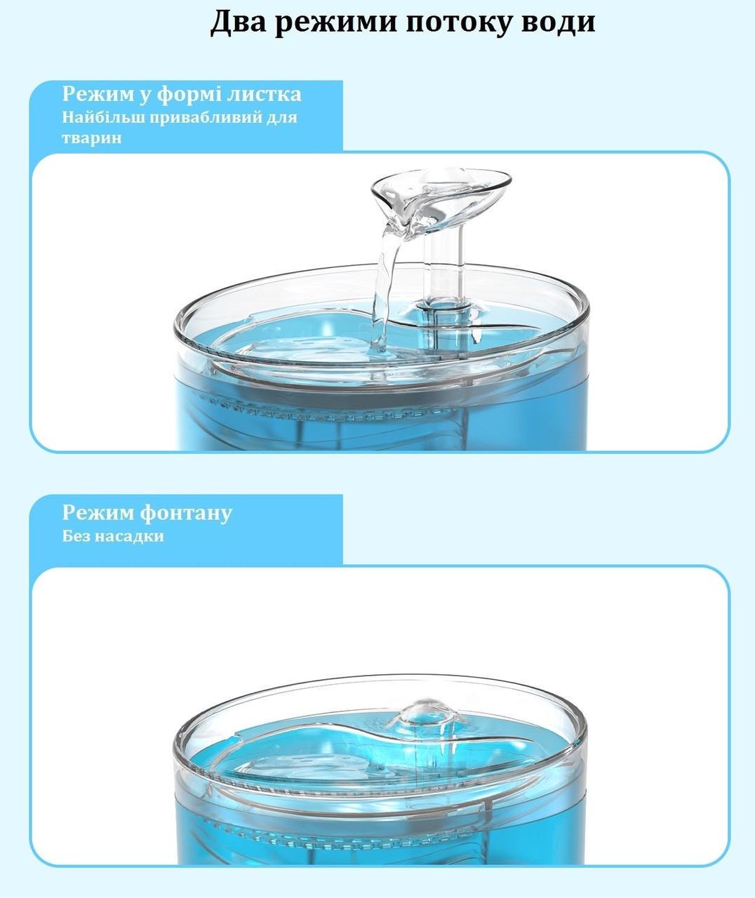Поилка фонтан для кошек и собак NPET WF100 1,6 л с фильтром Синий (1696790673) - фото 2 Поилка фонтан для кошек и собак NPET WF100 1,6 л с фильтром Синий (1696790673) - фото 2