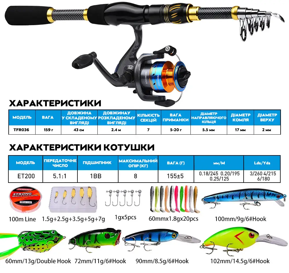 Набір для риболовлі PROBEROS з приманкою/гачками/сумкою/котушкою/вудкою 2,4 м - фото 7