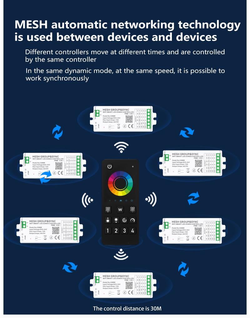 Контролер керування Prolum Max Series HomeLink 4-zone RGB Wi-Fi Tuya 15A (29014717) - фото 8