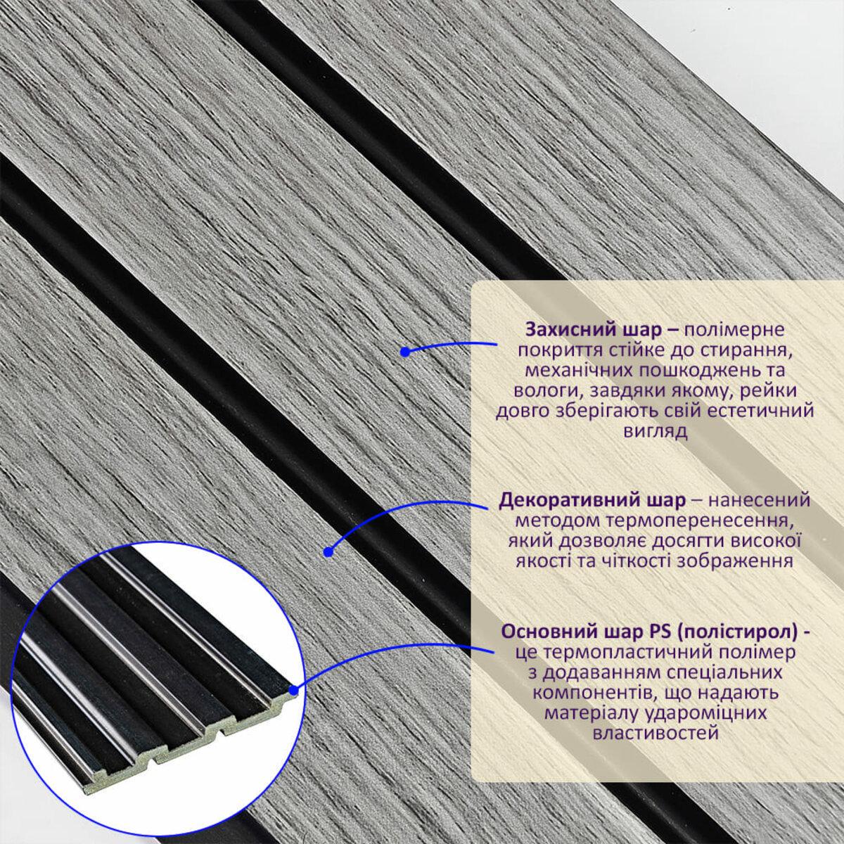 Рельс декоративный PS 2900х120х12 мм Светло-серый дуб (SW-00001740) - фото 2 Рельс декоративный PS 2900х120х12 мм Светло-серый дуб (SW-00001740) - фото 2