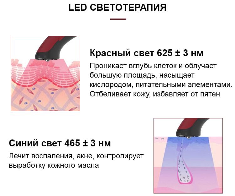 Мікрострумовий RF ліфтинг масажер Doctor-101 для омолодження шкіри обличчя (BP-1868) - фото 10