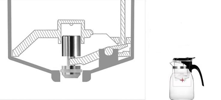 Заварник типа Samadoyo Gunfu A-14 900 мл (27842232) - фото 6