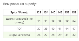 Куртка Cvetkov Эльза 152 см Песочный (2000000101446) - фото 2